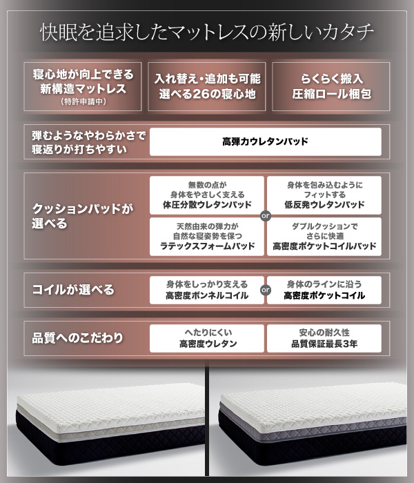 スタックマットレス SAVVIES サヴィーズ・プレミアムスイート 商品説明画像2
