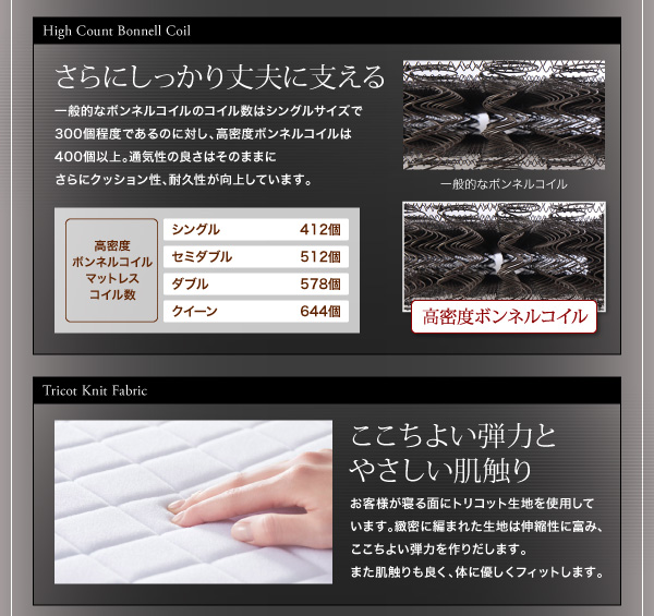 スタックマットレス SAVVIES サヴィーズ・プレミアムスイート 商品説明画像16