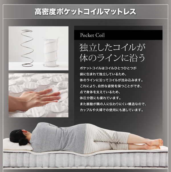 スタックマットレス SAVVIES サヴィーズ・プレミアムスイート 商品説明画像18