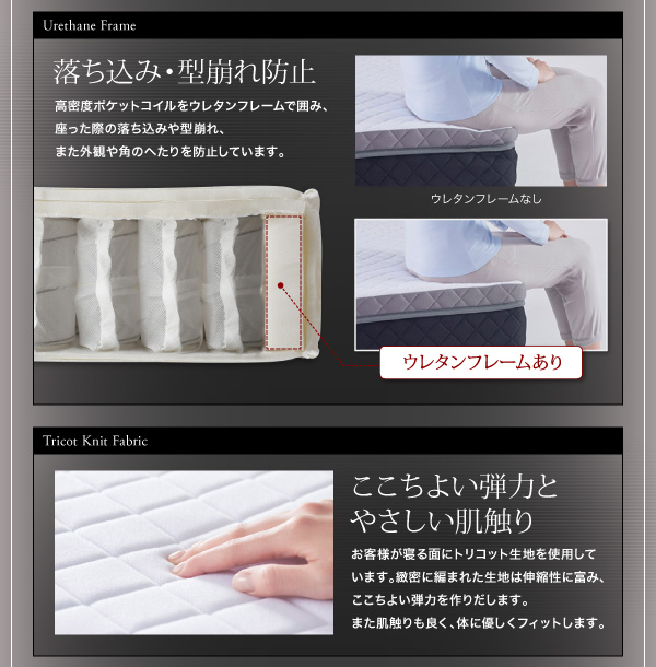 スタックマットレス SAVVIES サヴィーズ・プレミアムスイート 商品説明画像20