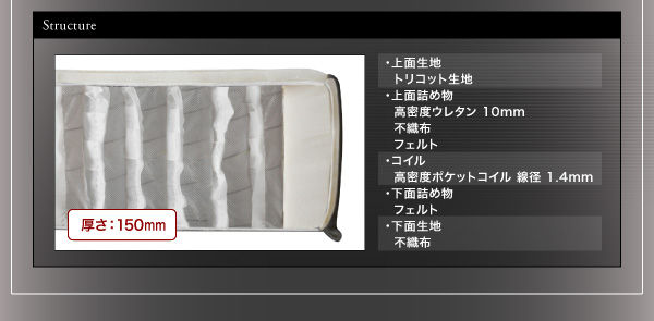 スタックマットレス SAVVIES サヴィーズ・プレミアムスイート 商品説明画像21
