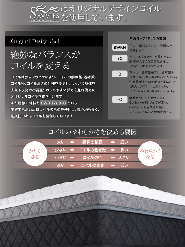 スタックマットレス SAVVIES サヴィーズ・プレミアムスイート 商品説明画像22
