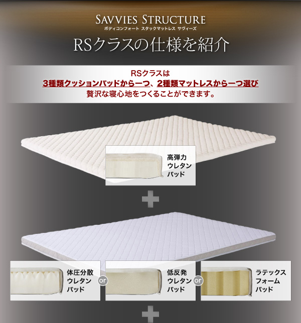 スタックマットレス SAVVIES サヴィーズ・ロイヤルスイート 商品説明画像13