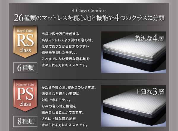 スタックマットレス SAVVIES サヴィーズ・専用オプション 商品説明画像6
