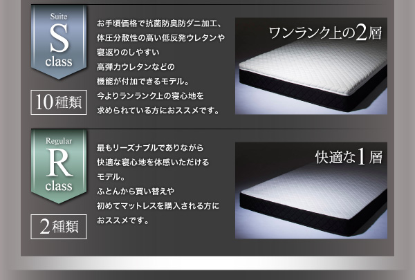 スタックマットレス SAVVIES サヴィーズ・専用オプション 商品説明画像7