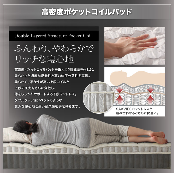 スタックマットレス SAVVIES サヴィーズ・専用オプション 商品説明画像24