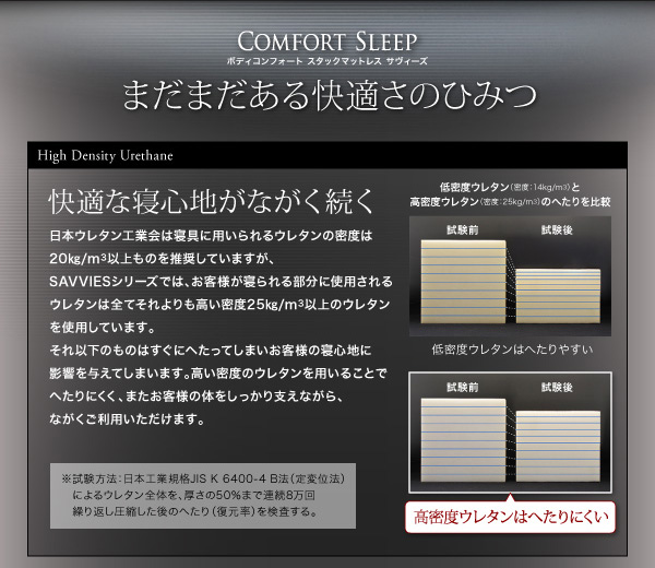 スタックマットレス SAVVIES サヴィーズ・専用オプション 商品説明画像28