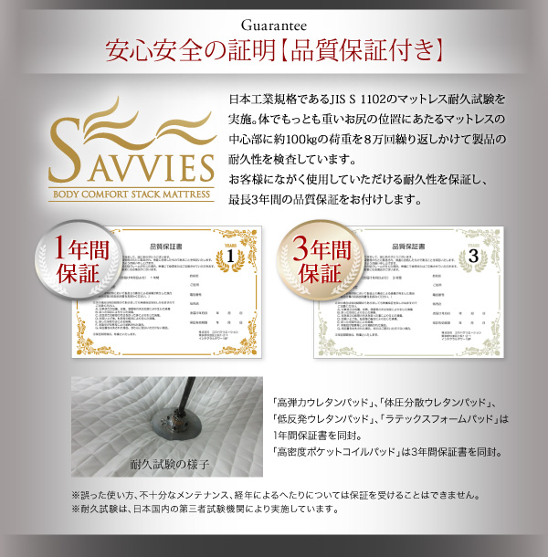 スタックマットレス SAVVIES サヴィーズ・専用オプション 商品説明画像33