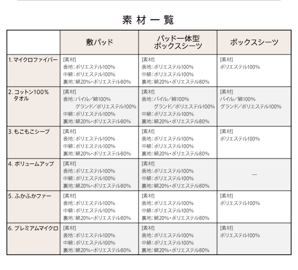 寝心地・カラー・タイプが選べる！大きいサイズのパッド・シーツシリーズ 商品説明画像28