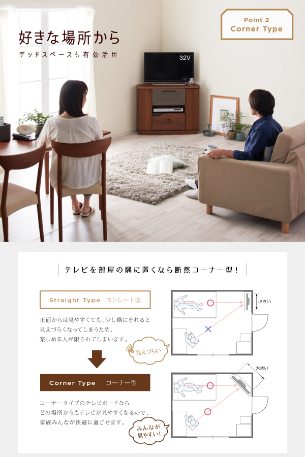 ミドルタイプコーナーテレビボード Nookis ノッキス 商品説明画像5