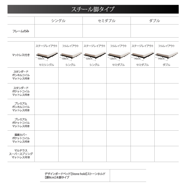 デザインボードベッド Stone-hold ストーンホルド 商品説明画像15