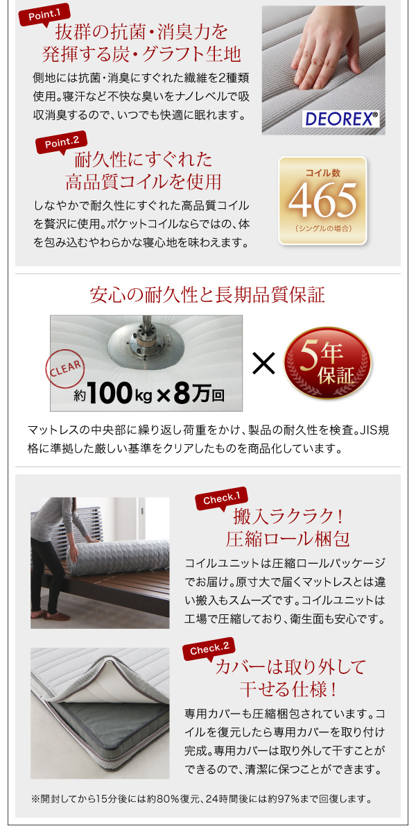デザインボードベッド Stone-hold ストーンホルド 商品説明画像26