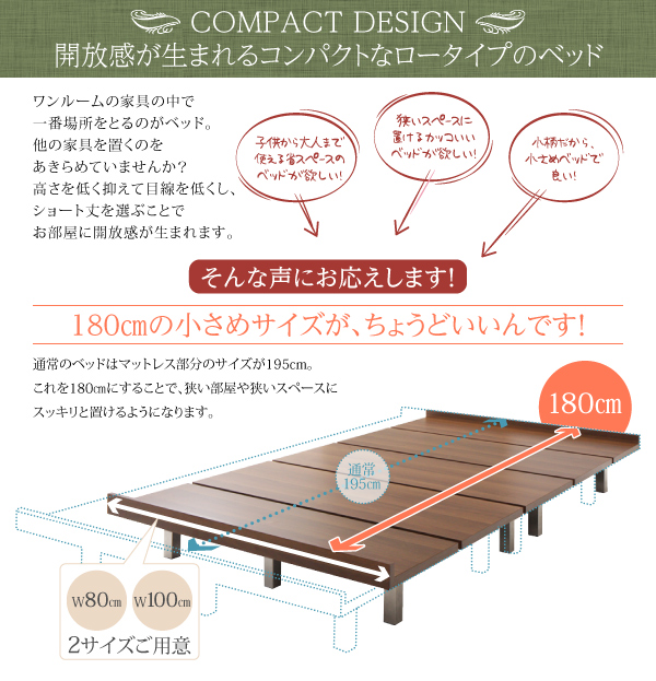 デザインボードベッド Catalpa キャタルパ 商品説明画像3