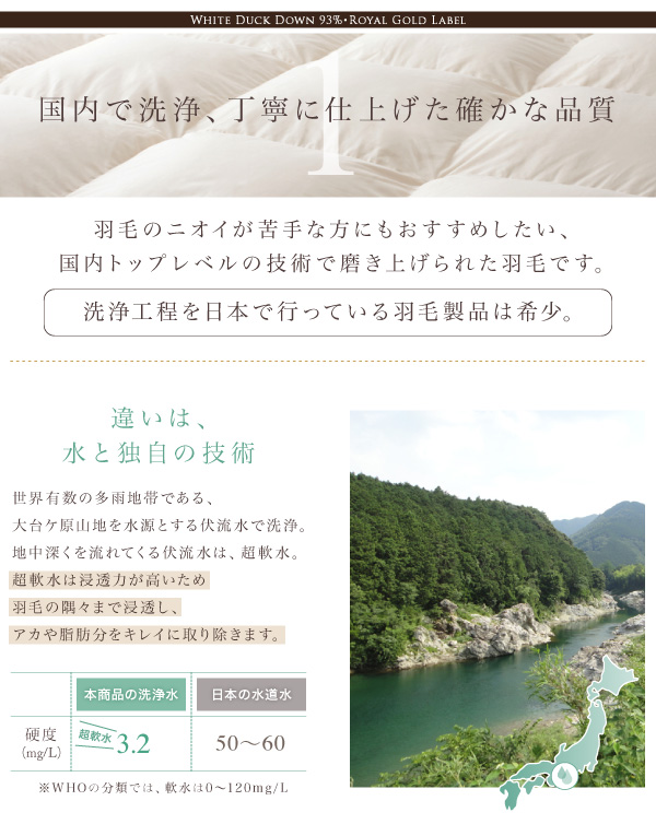 国内洗浄羽毛 羽毛掛布団 商品説明画像5