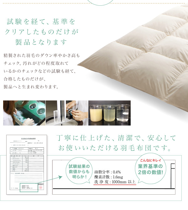 国内洗浄羽毛 羽毛掛布団 商品説明画像7