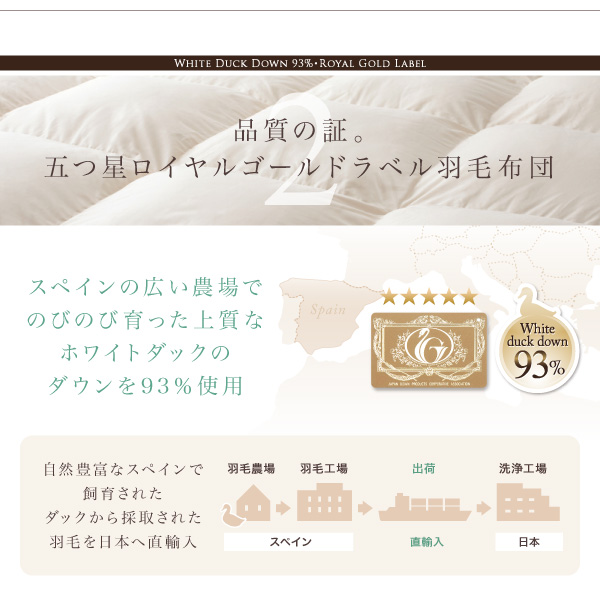 国内洗浄羽毛 羽毛掛布団 商品説明画像8
