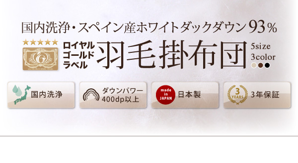 国内洗浄羽毛 羽毛掛布団 商品説明画像20