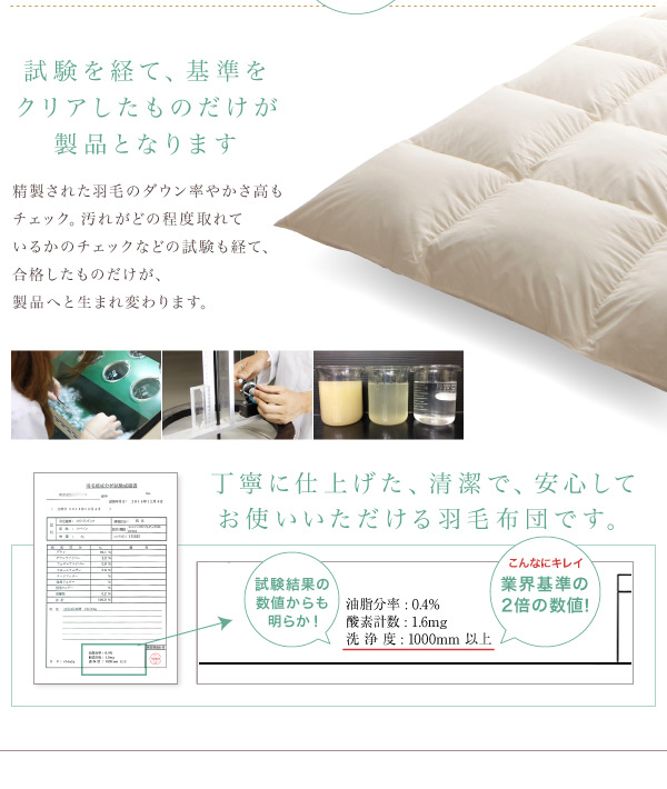 国内洗浄羽毛 羽毛布団8点セット プレミアム敷布団 商品説明画像8
