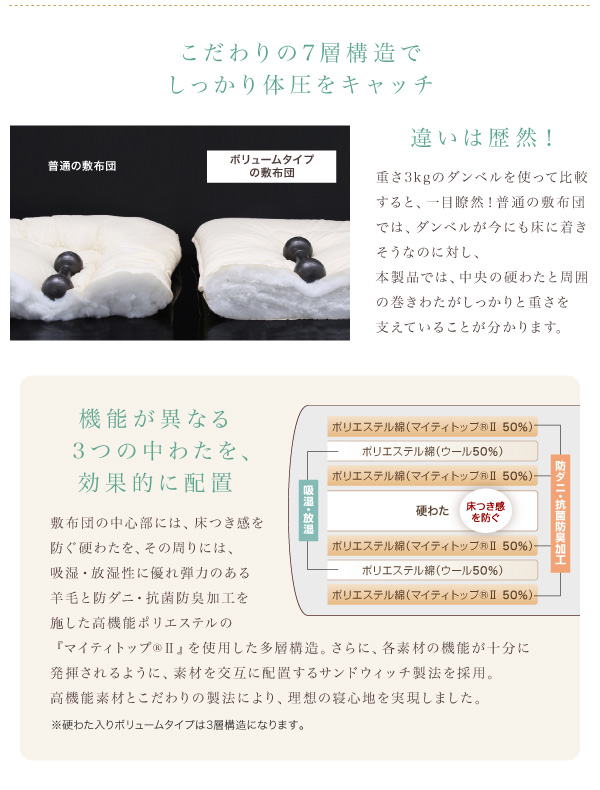 国内洗浄羽毛 羽毛布団8点セット プレミアム敷布団 商品説明画像18