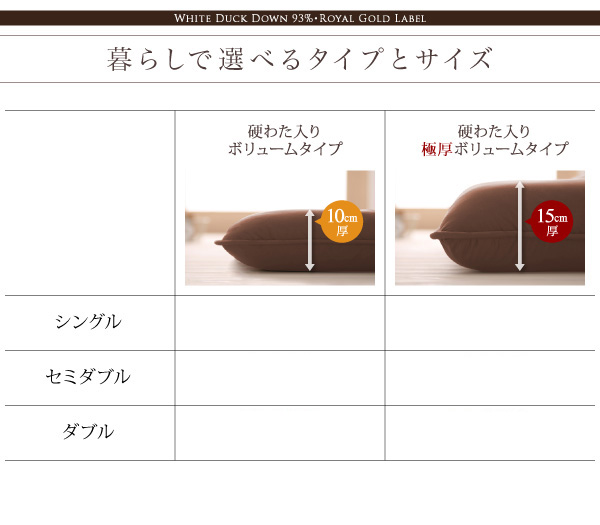 国内洗浄羽毛 羽毛布団8点セット プレミアム敷布団 商品説明画像32