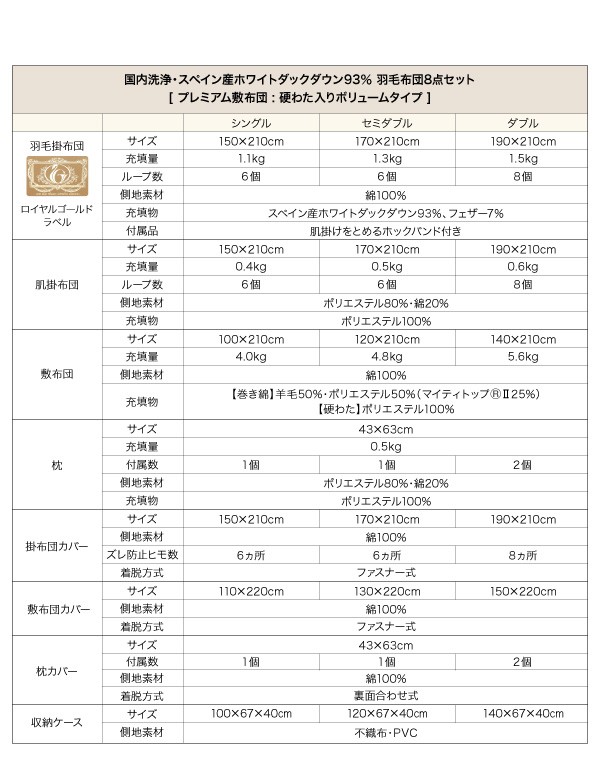国内洗浄羽毛 羽毛布団8点セット プレミアム敷布団 商品説明画像34