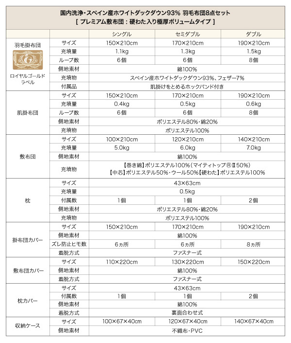 国内洗浄羽毛 羽毛布団8点セット プレミアム敷布団 商品説明画像35