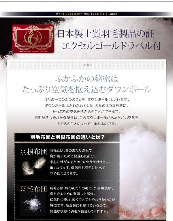 DOWNPASS認証 羽毛掛布団 商品説明画像9