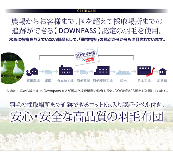 DOWNPASS認証 羽毛布団8点セット 商品説明画像3