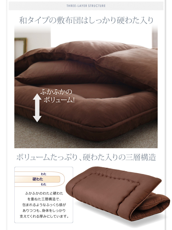 DOWNPASS認証 羽毛布団8点セット 商品説明画像17