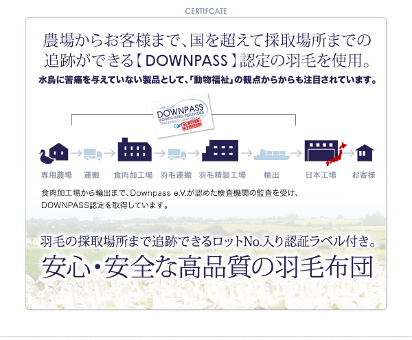DOWNPASS認証 羽毛布団8点セット 商品説明画像29