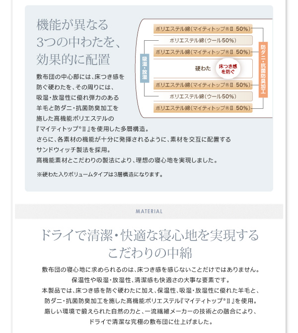 DOWNPASS認証 羽毛布団8点セット プレミアム敷布団タイプ 商品説明画像21