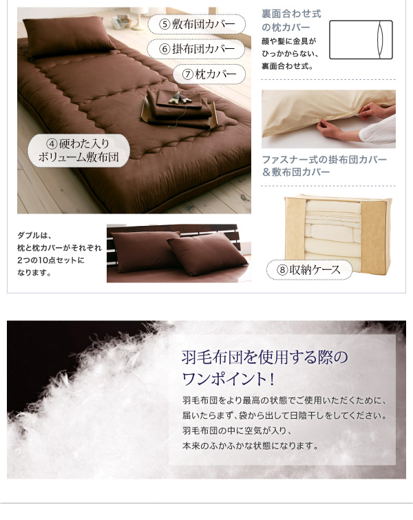 DOWNPASS認証 羽毛布団8点セット プレミアム敷布団タイプ 商品説明画像29