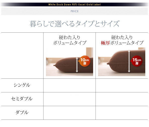 DOWNPASS認証 羽毛布団8点セット プレミアム敷布団タイプ 商品説明画像31