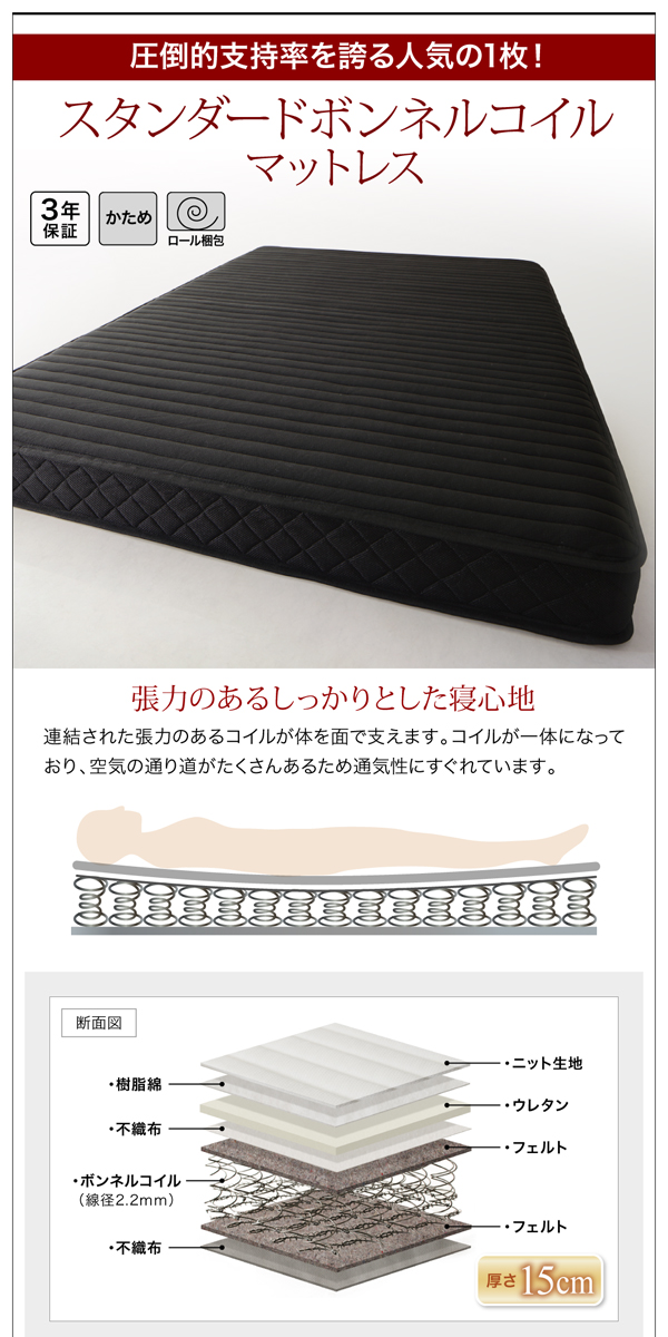 棚・コンセント付きデザインすのこベッド Rachel レイチェル 商品説明画像18