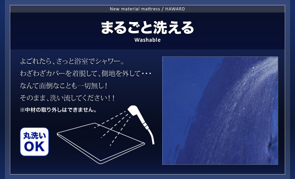 まるごと洗える！通気性抜群！新素材マットレス HAWARD ハワード（シングル） 商品説明画像9