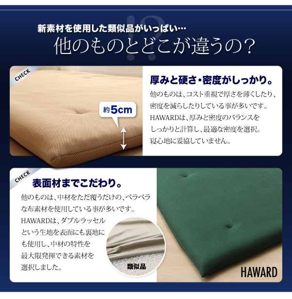 まるごと洗える！通気性抜群！新素材マットレス HAWARD ハワード（シングル） 商品説明画像15