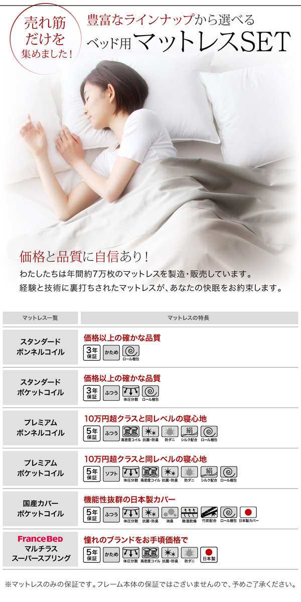 棚・コンセント・ライト付きデザインすのこベッド ALUTERIA アルテリア (ベッドフレームのみ / ワイドK200 / ウォルナットブラウン / -　[No.100026306]) 商品説明画像15