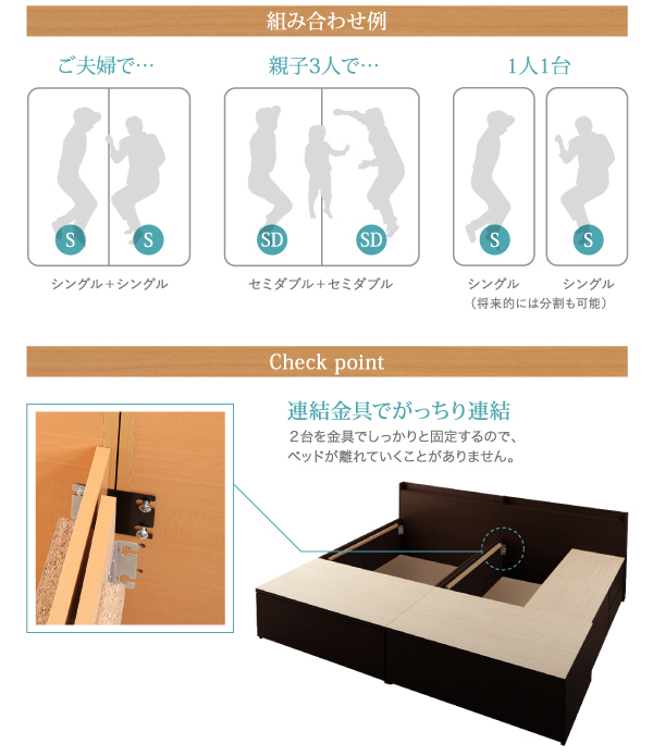 大容量収納ファミリーチェストベッド TRACT トラクト (ベッドフレームのみ / 鍵・ガードなし / A+A / ワイドK200 / ダークブラウン　[No.100025861]) 商品説明画像5