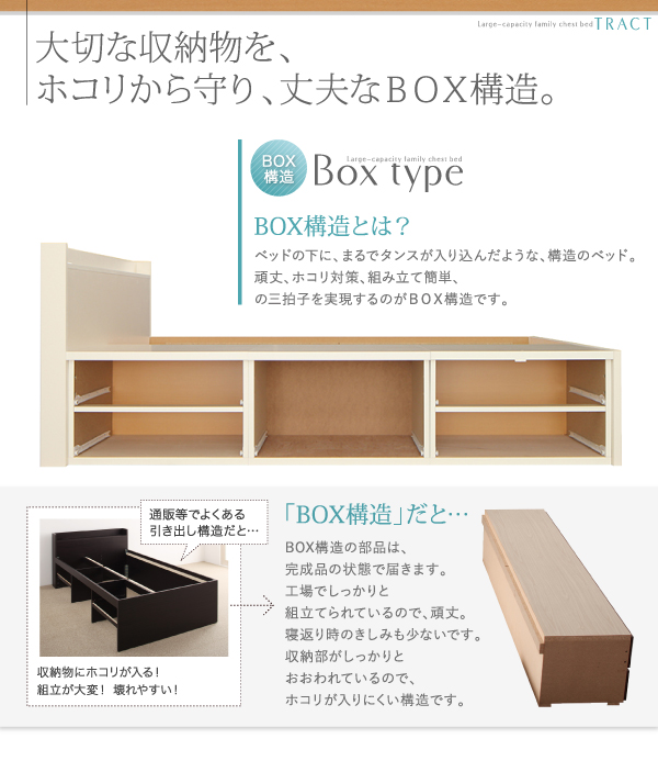 大容量収納ファミリーチェストベッド TRACT トラクト (ベッドフレームのみ / 鍵・ガードなし / A+A / ワイドK200 / ダークブラウン　[No.100025861]) 商品説明画像15