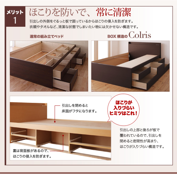 国産大容量収納ファミリーチェストベッド COLRIS コルリス 商品説明画像15