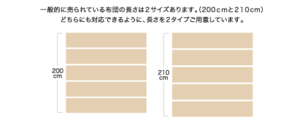 デザインすのこファミリーベッド ライラオールソン 商品説明画像7