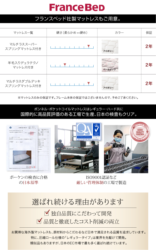モダンデザイン・高級レザー大型サイズ収納ベッド Refinade レフィナード 商品説明画像16