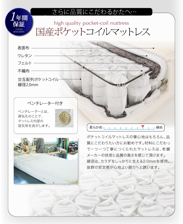 モダンデザイン・高級レザー大型サイズ収納ベッド Refinade レフィナード 商品説明画像20