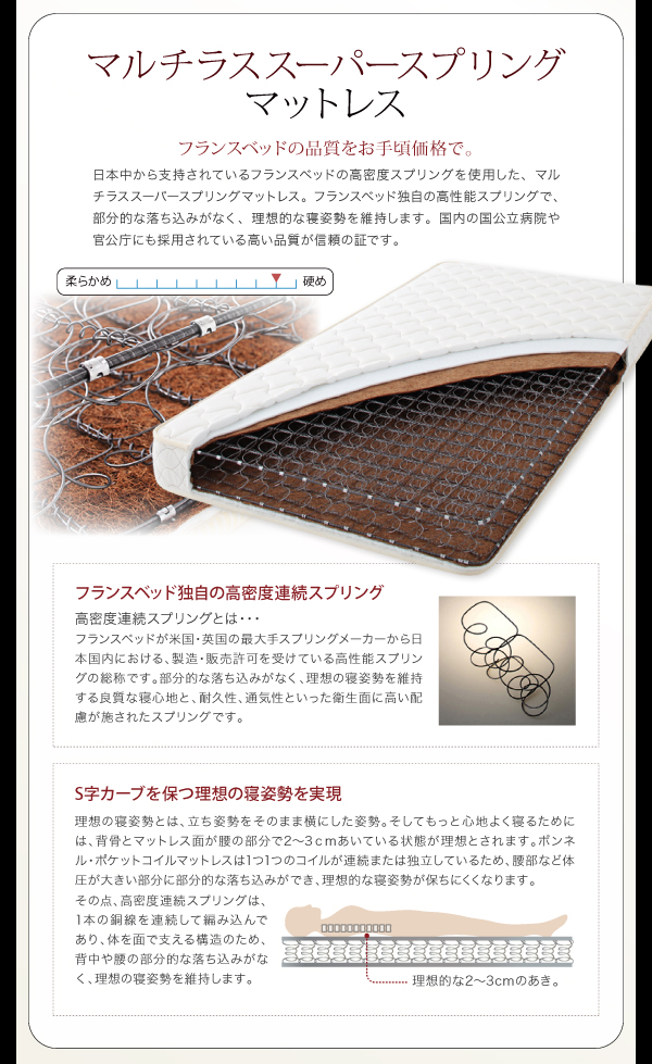 モダンデザイン・高級レザー大型サイズ収納ベッド Refinade レフィナード 商品説明画像22