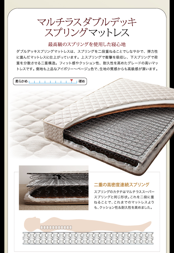 モダンデザイン・高級レザー大型サイズ収納ベッド Refinade レフィナード 商品説明画像24