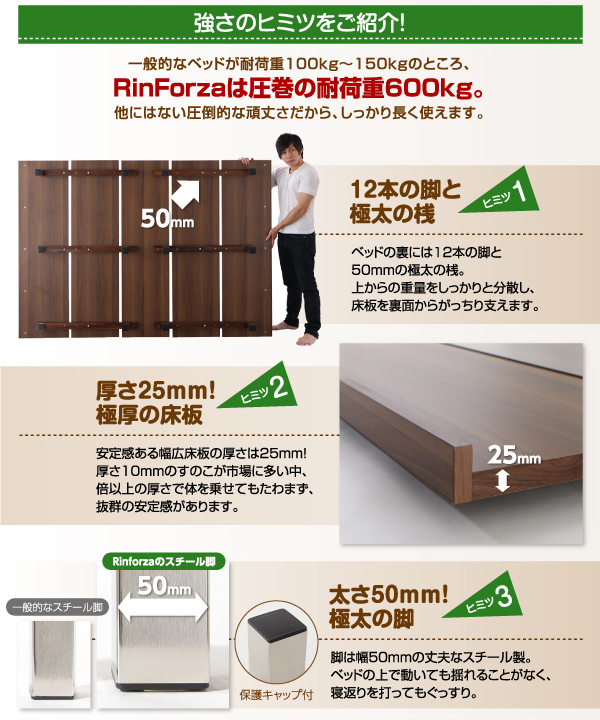 頑丈デザインすのこベッド RinForza リンフォルツァ 商品説明画像4