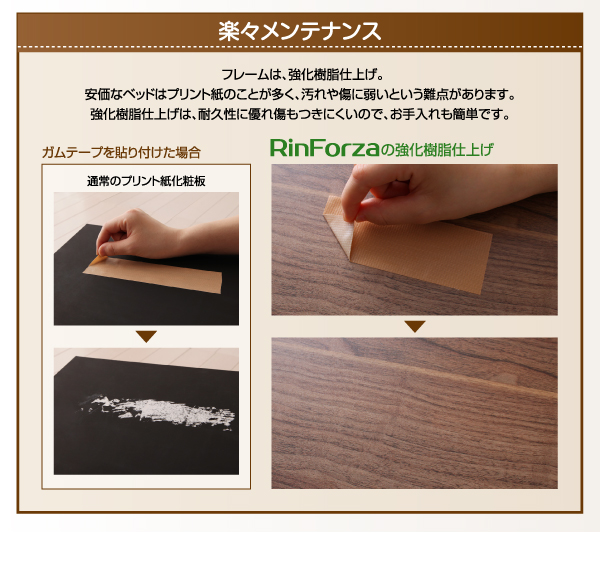 頑丈デザインすのこベッド RinForza リンフォルツァ 商品説明画像12