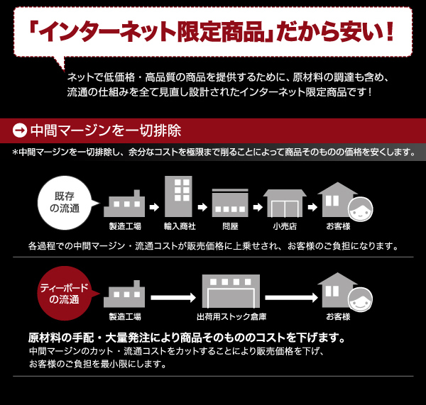 頑丈デザインすのこベッド T-BOARD ティーボード 商品説明画像16