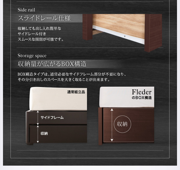 棚・コンセント付き収納ベッド Fleder フレーダー 商品説明画像6