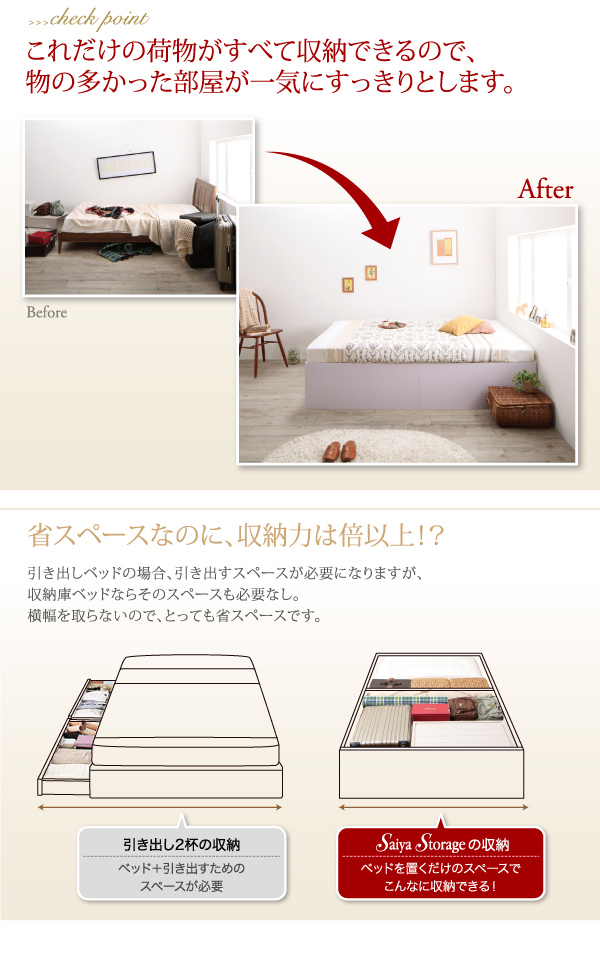 大容量収納庫付きベッド SaiyaStorage サイヤストレージ 商品説明画像4